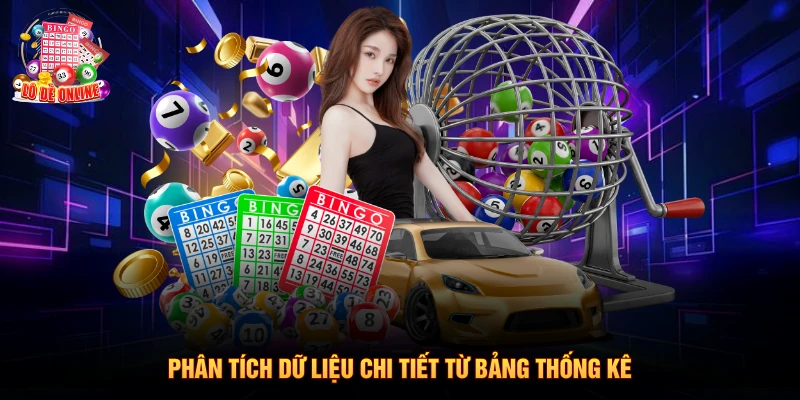 Phân tích dữ liệu chi tiết từ bảng thống kê