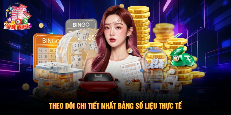 Theo dõi chi tiết nhất bảng số liệu thực tế